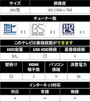 Amazon | オリオン 24V型 液晶 テレビ BN-24DT10H ハイビジョン
